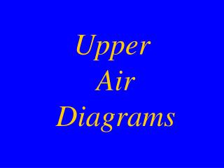 Upper Air Diagrams