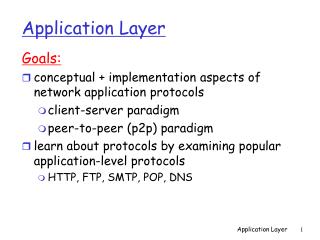 Application Layer