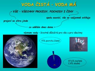 VODA ČISTÁ – VODA MÁ