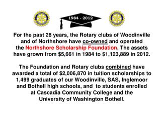 Five special Projects Unique to Woodinville Rotary