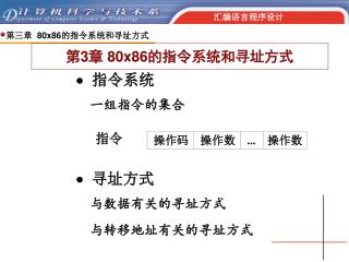  指令系统 一组指令的集合