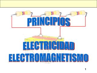 PRINCIPIOS ELECTRICIDAD ELECTROMAGNETISMO