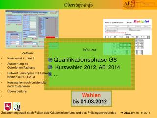 Infos zur Qualifikationsphase G8 Kurswahlen 2012, ABI 2014 …