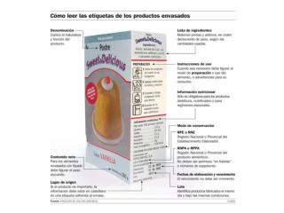 revista.consumer.es/web/es/20010301/actualidad/analisis1/26996_2.php