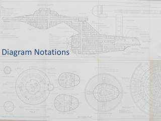 Diagram Notations