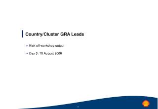 Country/Cluster GRA Leads