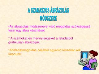 A SZAKASZOS ÁBRÁZOLÁS MÓDSZERE