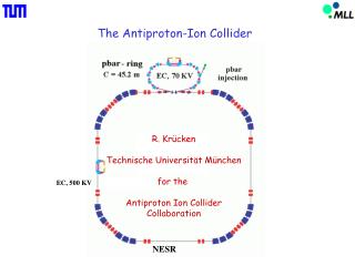The Antiproton-Ion Collider