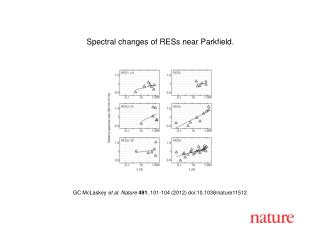 GC McLaskey et al. Nature 491 , 101-104 (2012) doi:10.1038/nature11512