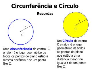 Circunferência e Círculo Recorda: