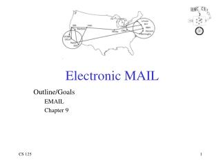 Electronic MAIL