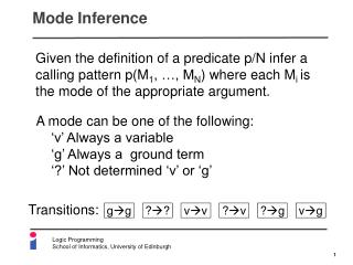 Mode Inference