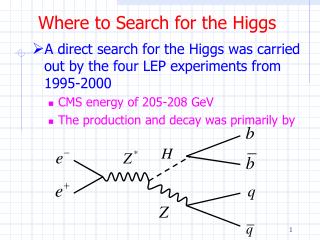 Where to Search for the Higgs