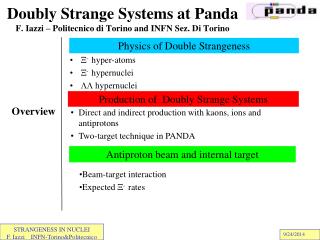 Doubly Strange Systems at Panda F. Iazzi – Politecnico di Torino and INFN Sez. Di Torino