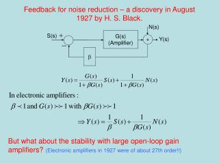 Feedback for noise reduction – a discovery in August 1927 by H. S. Black.