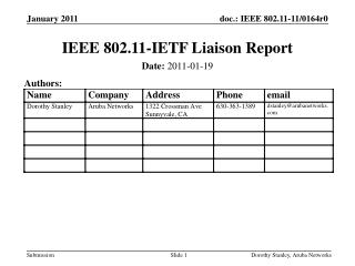 IEEE 802.11-IETF Liaison Report