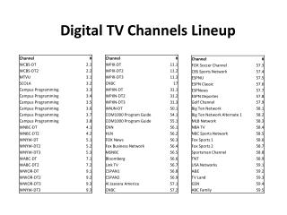 Digital TV Channels Lineup