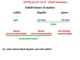 Subdivisions of matter