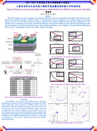 以基因演算法改善高電子遷移率電晶體高頻參數之萃取精準度