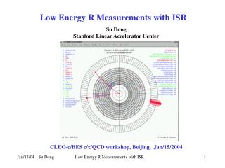 Low Energy R Measurements with ISR