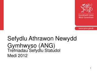 Sefydlu Athrawon Newydd Gymhwyso (ANG)