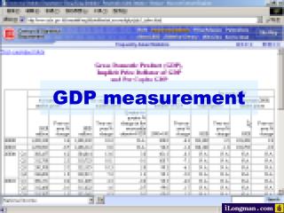 GDP measurement