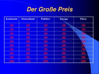 Der Große Preis