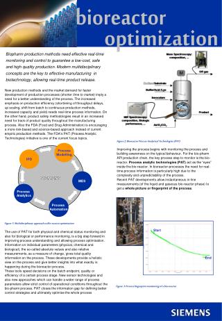 Figure 3: Process fingerprint monitoring of a bio-reactor