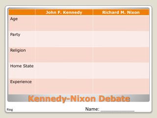 Kennedy-Nixon Debate