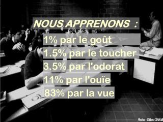 1% par le goût