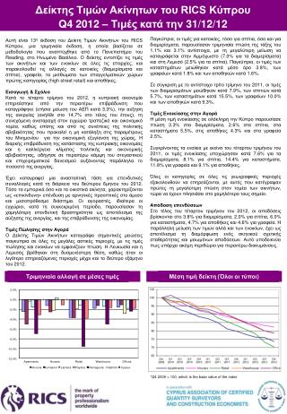 Δείκτης Τιμών Ακίνητων του RICS Κύπρου Q 4 2012 – Τιμές κατά την 31/12/12