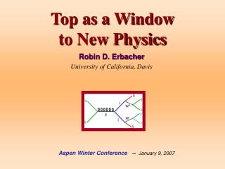 Top as a Window to New Physics