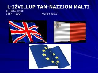 L-I Ż VILLUP TAN-NAZZJON MALTI IT-TIENI PARTI 1887 – 2004 Franck Testa