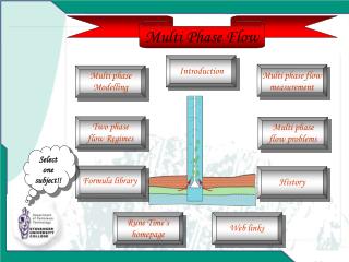 Multi Phase Flow