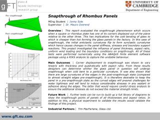 Snapthrough of Rhombus Panels