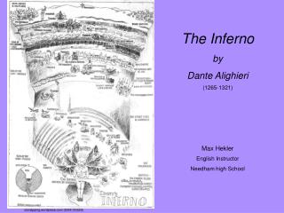 The Inferno by Dante Alighieri (1265-1321) Max Hekler English Instructor Needham high School