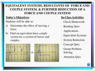 Today’s Objectives : Students will be able to: Determine the effect of moving a force.