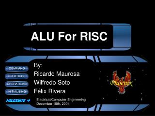 ALU For RISC