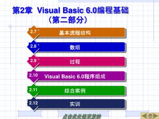 第 2 章 Visual Basic 6.0 编程基础 		（第二部分）