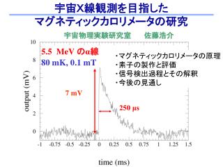 宇宙Ｘ線観測を目指した マグネティックカロリメータの研究