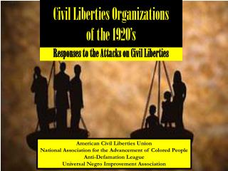 Civil Liberties Organizations of the 1920’s