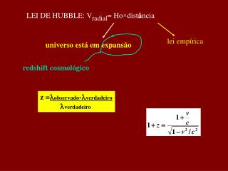 LEI DE HUBBLE: V radial = Ho ×dist â ncia