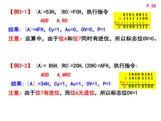 【 例 3-1】 ( A ) =53H ， ( R0 ) =FCH ，执行指令 ADD A,R0 结果 : ( A ) =4FH ， Cy=1 ， Ac=0 ， OV=0 ， P=1