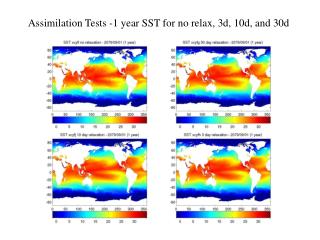 Assimilation Tests -1 year SST for no relax, 3d, 10d, and 30d