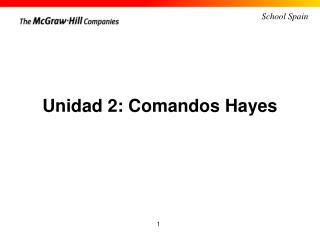Unidad 2: Comandos Hayes
