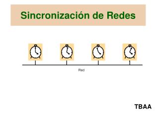 Sincronización de Redes