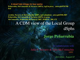 A CDM view of the Local Group dSphs