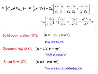 Solid body rotation (XY):