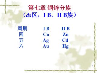 第七章 铜锌分族 （ ds 区， I B 、 II B 族） 周期 I B II B 四 Cu Zn