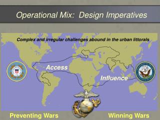 Operational Mix: Design Imperatives